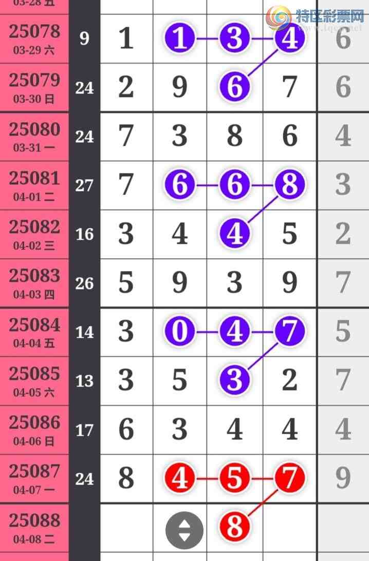 [] 25088ڣùֵòο.ͼ桿983 / :ʺ澭 / ID:1033915