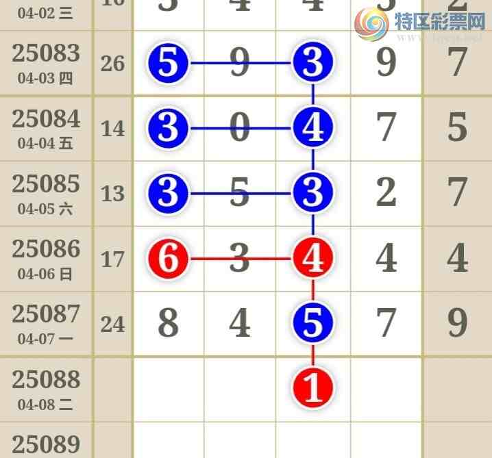 [] 25088ڣŮɲοͼ桿793 / :Ů / ID:1033940