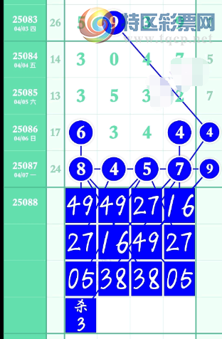 [������] 25088�ڣ�ɱ3ͷ��ͼ�桿604 / ����:�趯�漣11 / ����ID:1033800