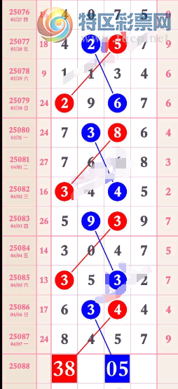 [] 25088ڣɱƼͼ桿937 / :صͷ / ID:1033804