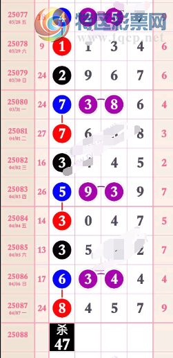 [] 25088ڣɱƼͼ桿717 / :صͷ / ID:1033804