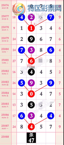 [] 25088ڣɱƼͼ桿729 / :صͷ / ID:1033804