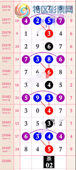 [] 25088ڣɱƼͼ桿762 / :صͷ / ID:1033804