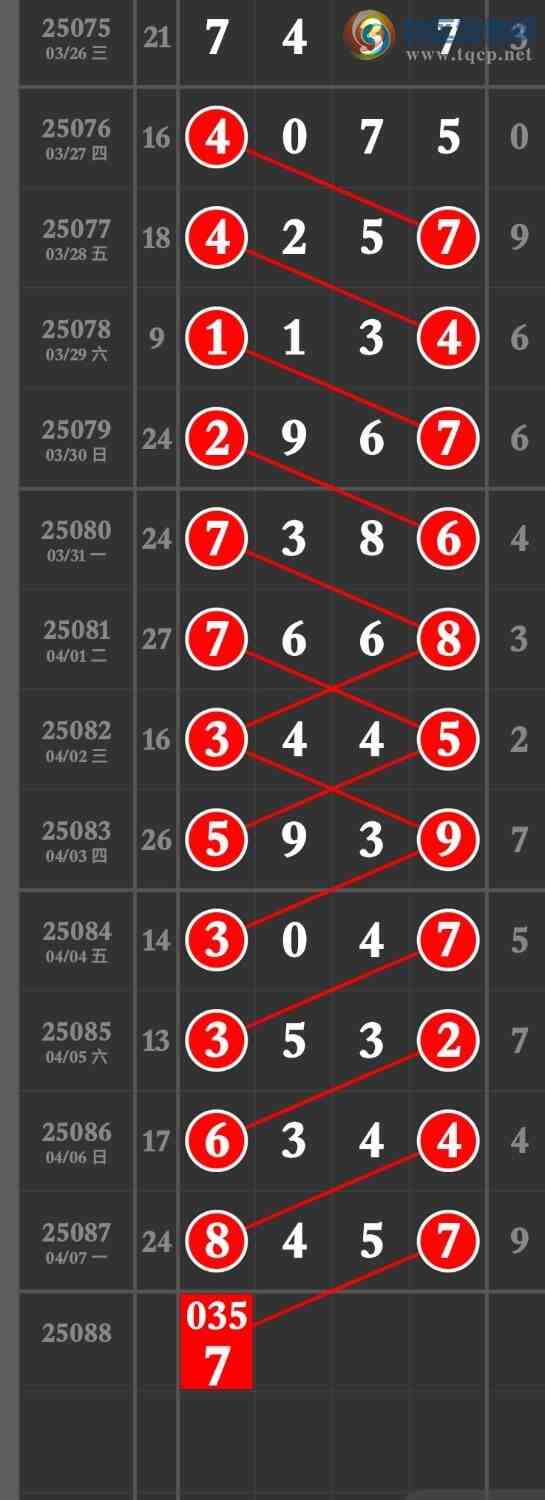 [] 25088ڣϲڵ㲥ͷβ֥ȫ380 / :۳ / ID:1033997