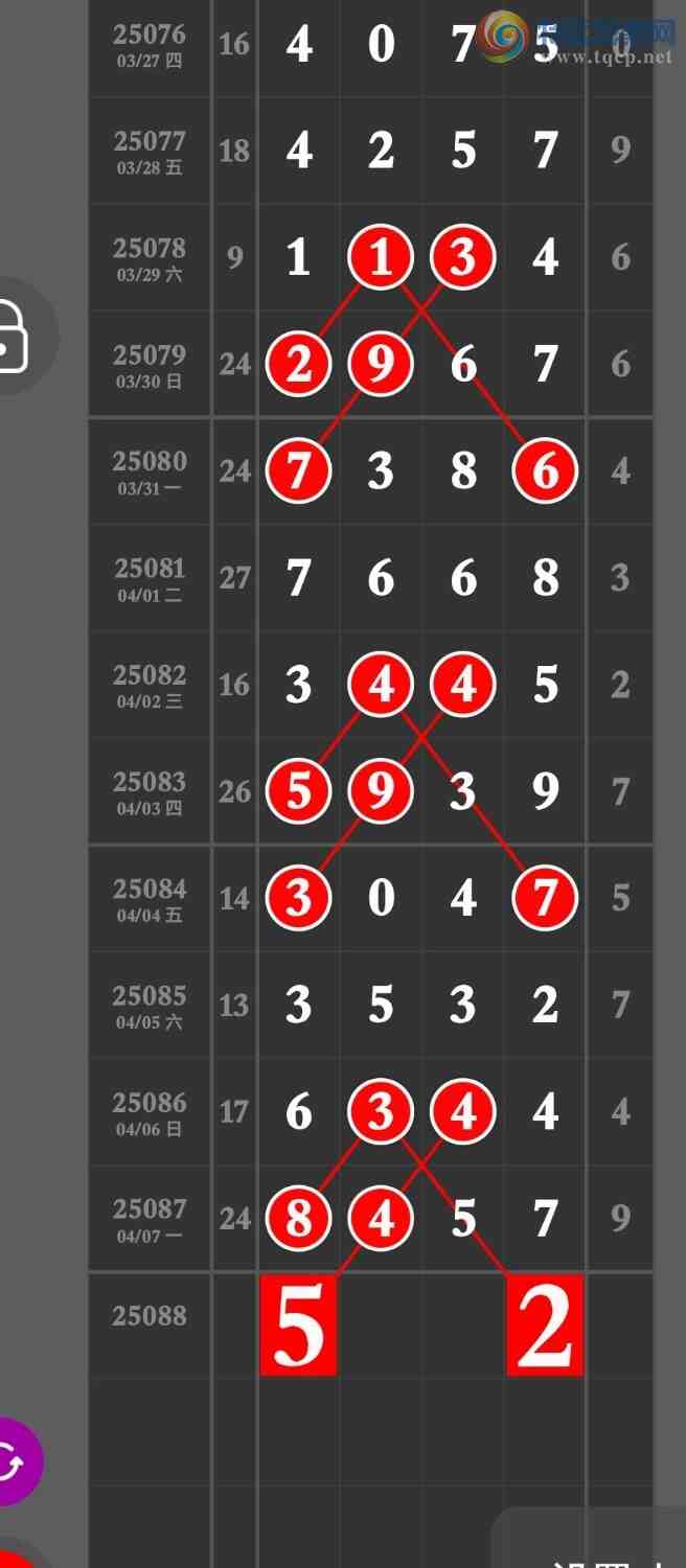 [] 25088ڣϲڵ㲥ͷβ֥ȫ534 / :۳ / ID:1033997