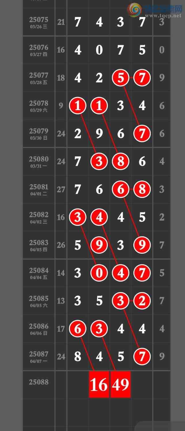 [] 25088ڣϲڵ㲥ͷβ֥ȫ3 / :۳ / ID:1033997