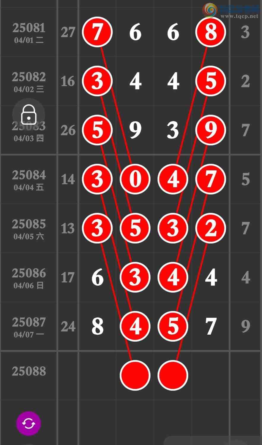 [] 25088ڣϲڵ㲥ͷβ֥ȫ622 / :۳ / ID:1033997