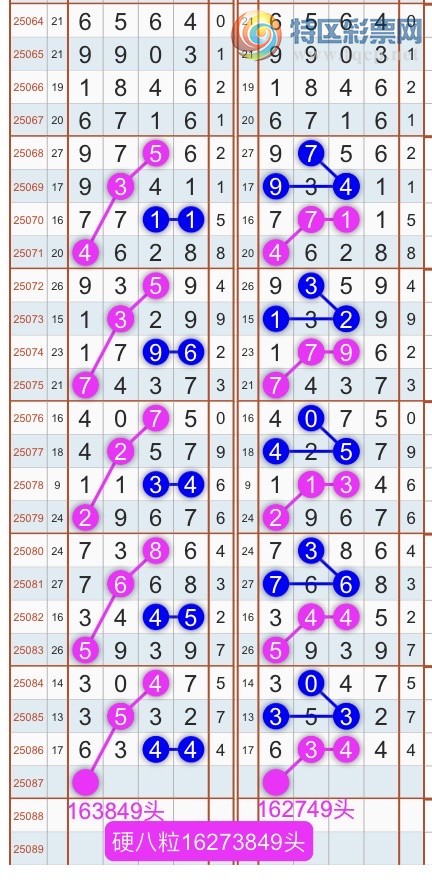 [] 25088ڣɱͷβ˫ͷβ {}ͼ桿734 / : / ID:1034013