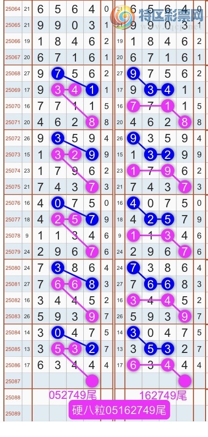 [] 25088ڣɱͷβ˫ͷβ {}ͼ桿969 / : / ID:1034013