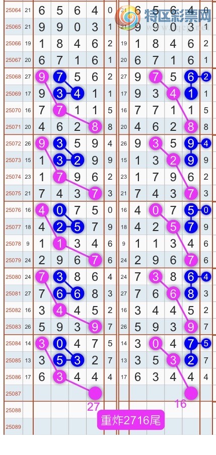 [] 25088ڣɱͷβ˫ͷβ {}ͼ桿519 / : / ID:1034013