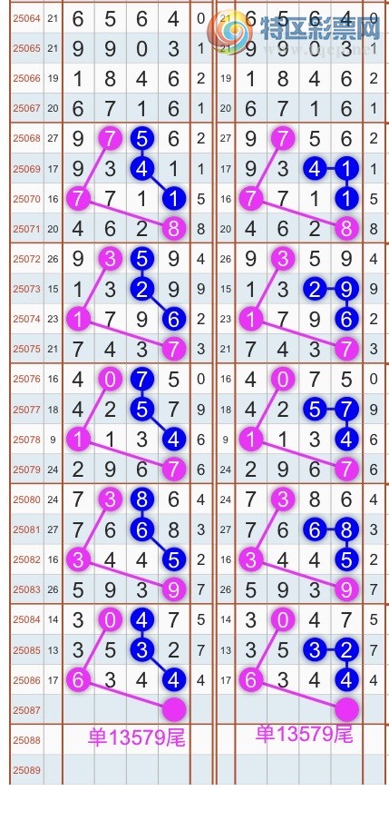 [] 25088ڣɱͷβ˫ͷβ {}ͼ桿563 / : / ID:1034013