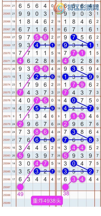 [] 25088ڣɱͷβ˫ͷβ {}ͼ桿346 / : / ID:1034013