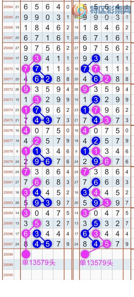 [] 25088ڣɱͷβ˫ͷβ {}ͼ桿990 / : / ID:1034013