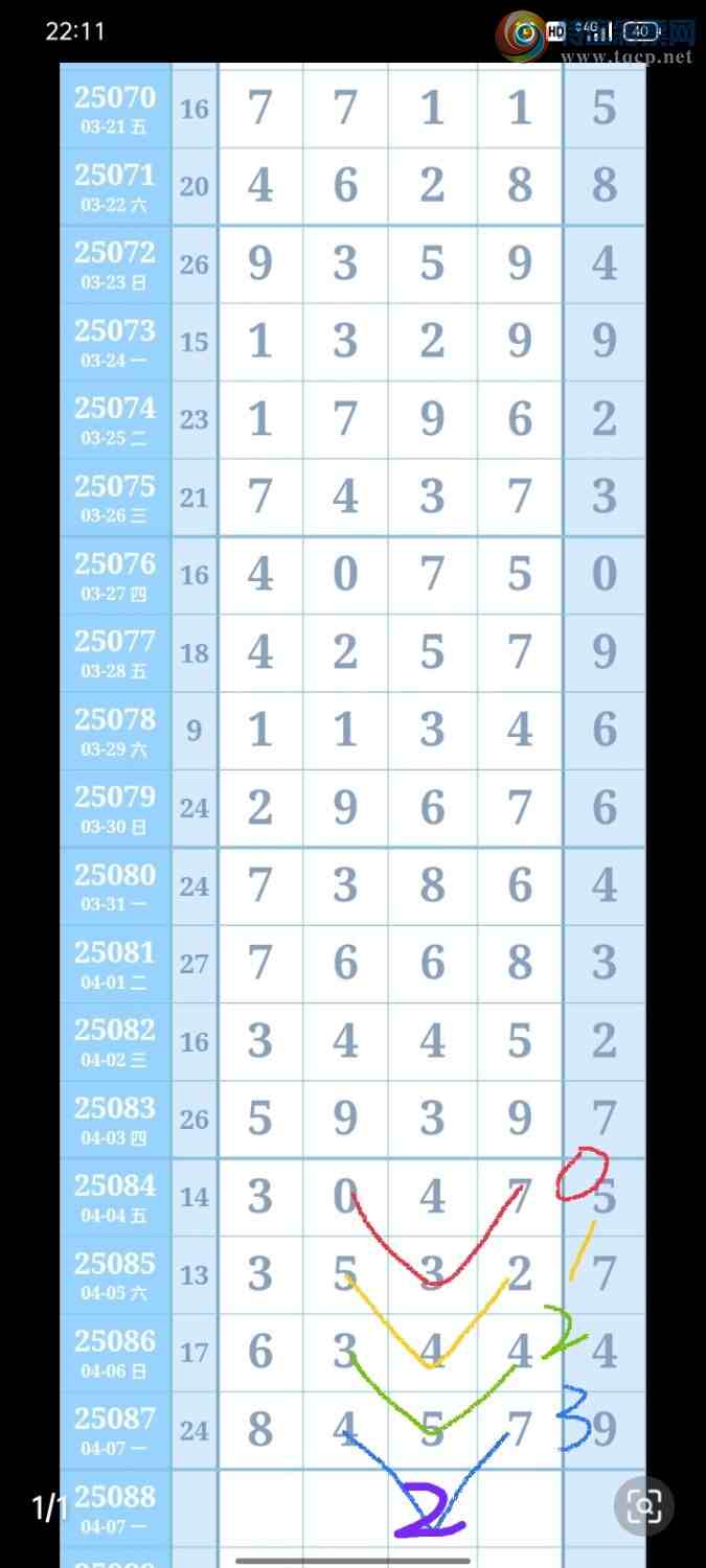 [������] 25088�ڣ������ͱ���ͼ�棩868 / ����:���Ǹ� / ����ID:1034014