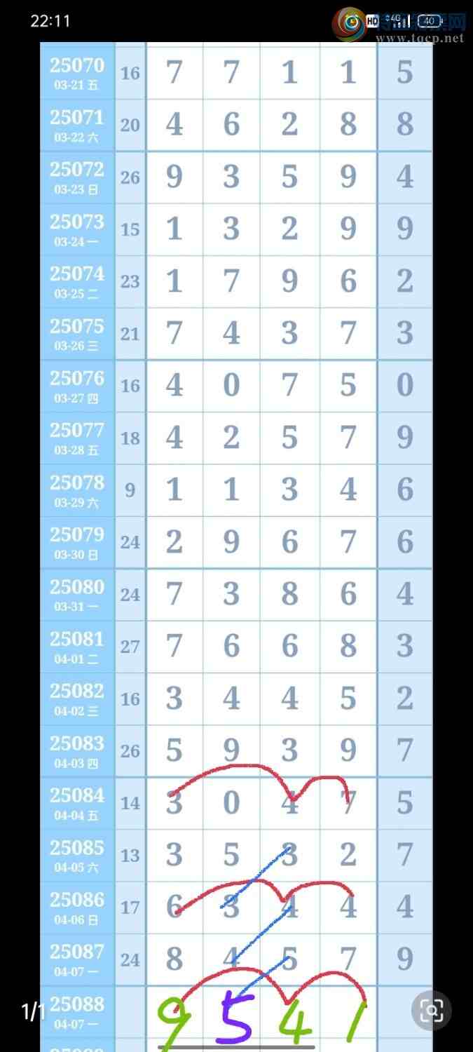 [������] 25088�ڣ������ͱ���ͼ�棩757 / ����:���Ǹ� / ����ID:1034014