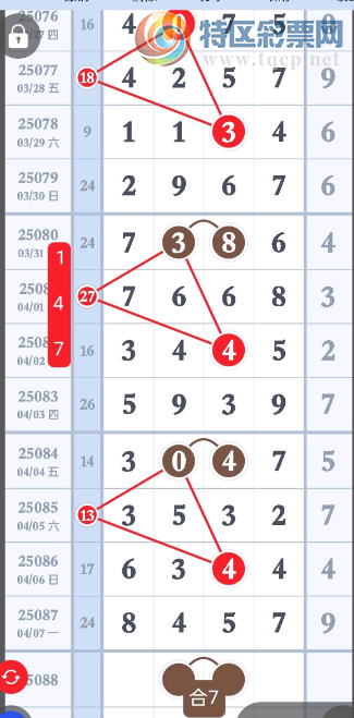 [������] 25088�ڣ��жǺϷ֡�ͼ�桿421 / ����:����Ц1 / ����ID:1034053