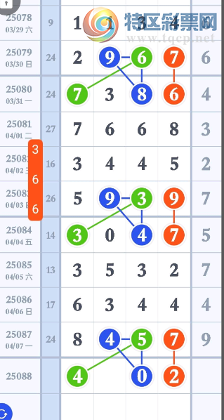 [������] 25088�ڣ��жǺϷ֡�ͼ�桿163 / ����:����Ц1 / ����ID:1034053