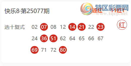 [����8] 25088�ڣ�Ӱ���㵨��Ԥ��  ѡʮ��10��1373 / ����:Ӱ���� / ����ID:1034032