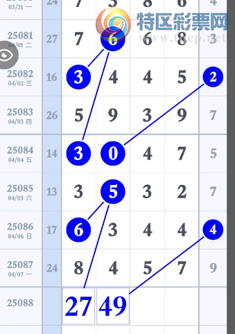 [������] 25088�ڣ��жǺϷ֡�ͼ�桿804 / ����:ר����ʮ���� / ����ID:1034064