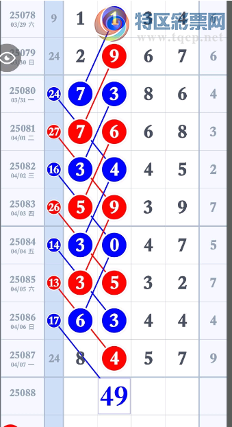 [������] 25088�ڣ��жǺϷ֡�ͼ�桿342 / ����:ר����ʮ���� / ����ID:1034064