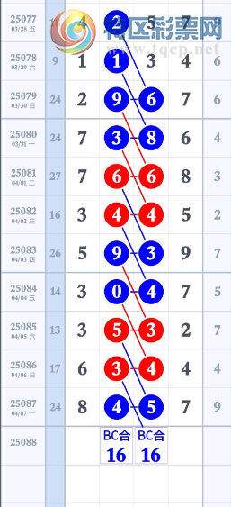 [������] 25088�ڣ��жǺϷ֡�ͼ�桿846 / ����:ר����ʮ���� / ����ID:1034064