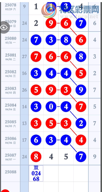 [������] 25088�ڣ��жǺϷ֡�ͼ�桿114 / ����:ר����ʮ���� / ����ID:1034064