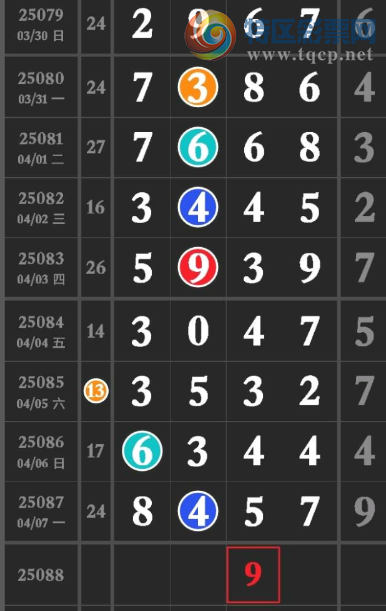 [������] 25088�ڣ��Ϸ��Ƽ���ͼ�桿501 / ����:������ԵĪ���� / ����ID:1034101