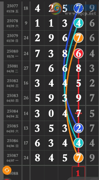 [������] 25088�ڣ��Ϸ��Ƽ���ͼ�桿849 / ����:������ԵĪ���� / ����ID:1034101