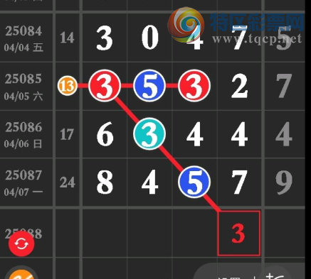 [������] 25088�ڣ��Ϸ��Ƽ���ͼ�桿758 / ����:������ԵĪ���� / ����ID:1034101