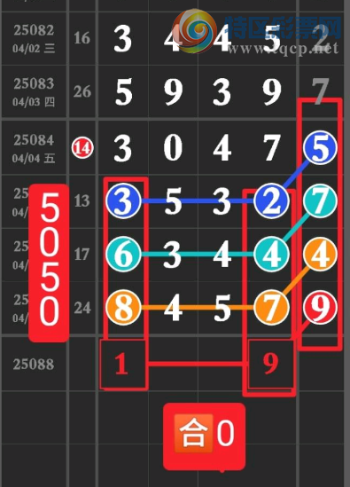 [������] 25088�ڣ��Ϸ��Ƽ���ͼ�桿64 / ����:������ԵĪ���� / ����ID:1034101