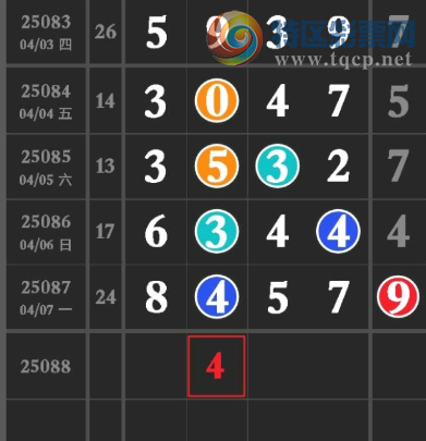 [������] 25088�ڣ��Ϸ��Ƽ���ͼ�桿482 / ����:������ԵĪ���� / ����ID:1034101