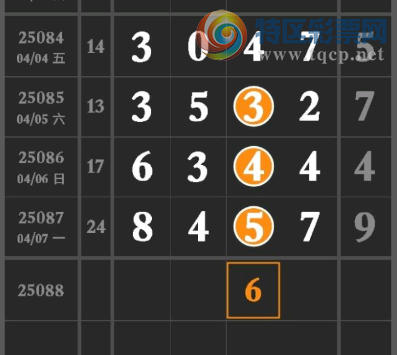 [������] 25088�ڣ��Ϸ��Ƽ���ͼ�桿289 / ����:������ԵĪ���� / ����ID:1034101