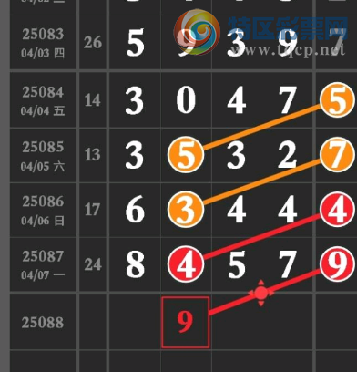 [������] 25088�ڣ��Ϸ��Ƽ���ͼ�桿523 / ����:������ԵĪ���� / ����ID:1034101