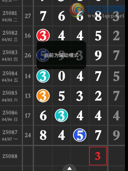 [������] 25088�ڣ��Ϸ��Ƽ���ͼ�桿714 / ����:������ԵĪ���� / ����ID:1034101