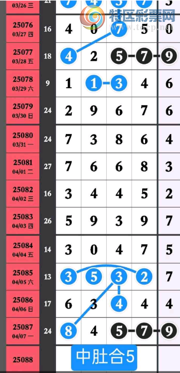 [������] 25088�ڣ�ͷβ��ϡ�ͼ�桿1000 / ����:�찬�� / ����ID:1034116