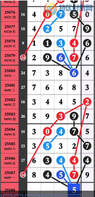 [������] 25088�ڣ�ͷβ��ϡ�ͼ�桿283 / ����:�찬�� / ����ID:1034116