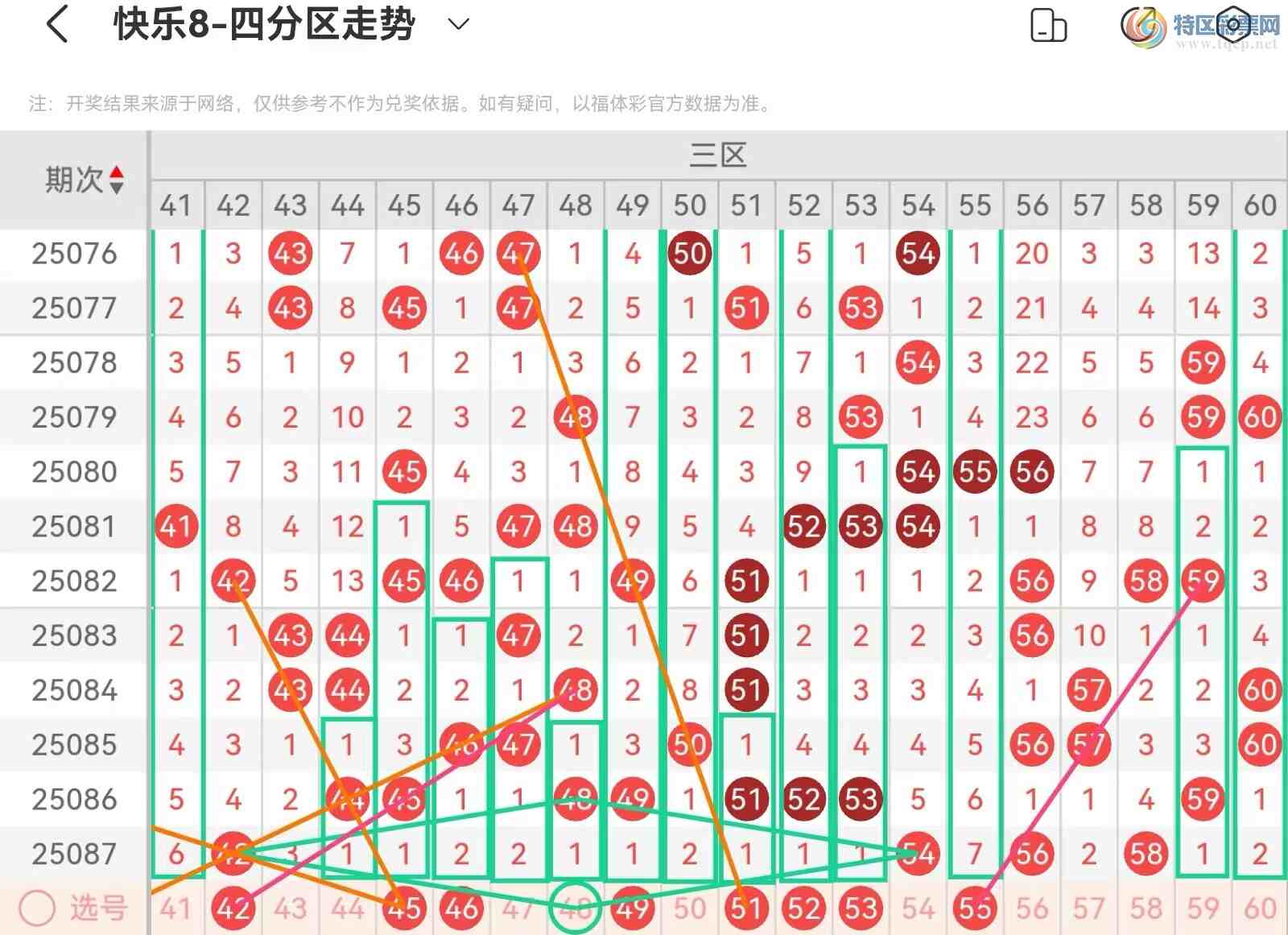 [8] 25088ڣְ˵25088ڻƷ263 / :˿˿ / ID:1034150