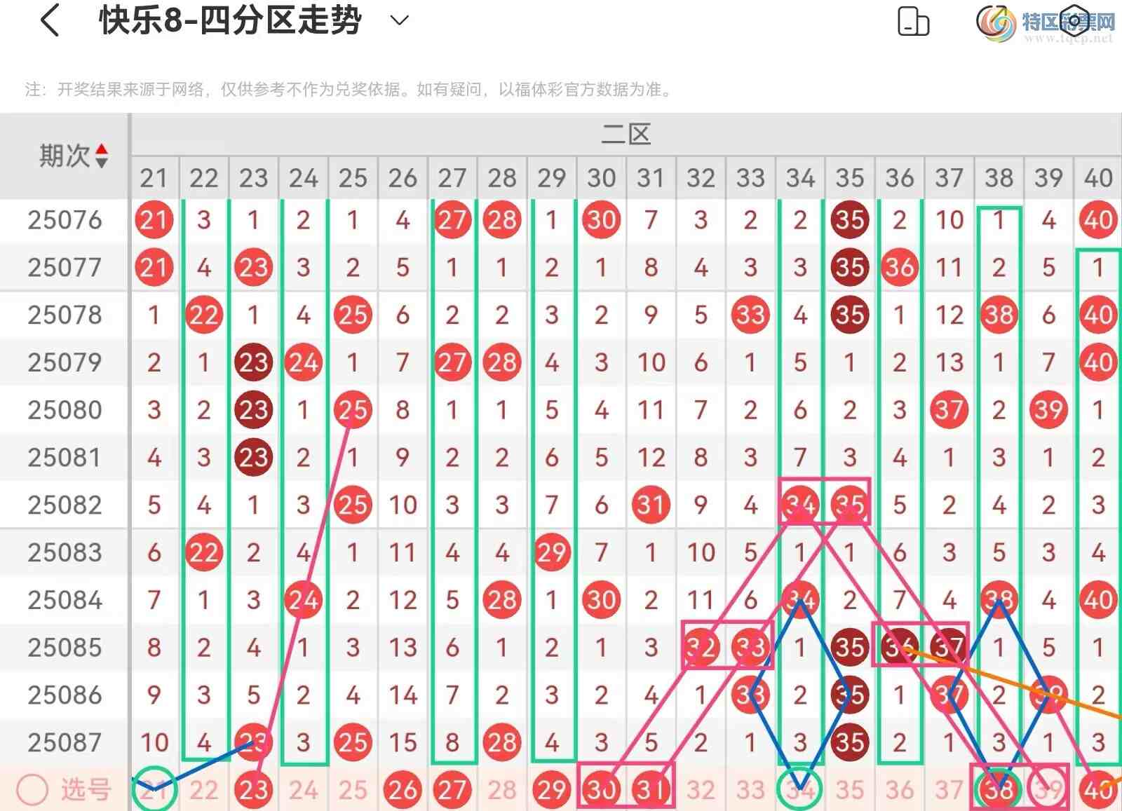 [8] 25088ڣְ˵25088ڻƷ641 / :˿˿ / ID:1034150