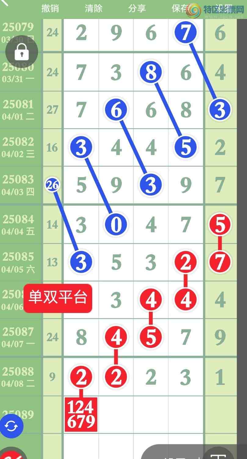 [] 25089ڣ36ͷβڼӼϢУڵ3β׼˫ƽ̨41 / :˫ƽ̨A / ID:1034342