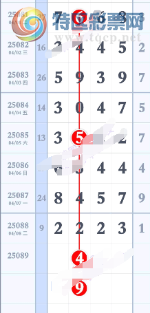 [������] 25089�ڣ���λ�Ƽ���ͼ�桿153 / ����:С���� / ����ID:1034365