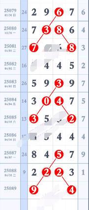 [������] 25089�ڣ���λ�Ƽ���ͼ�桿58 / ����:С���� / ����ID:1034365