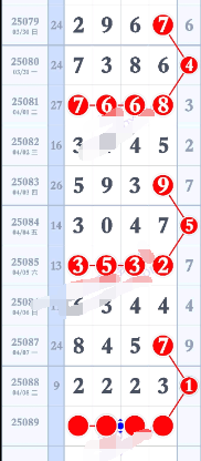 [������] 25089�ڣ���λ�Ƽ���ͼ�桿534 / ����:С���� / ����ID:1034365