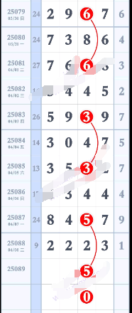 [������] 25089�ڣ���λ�Ƽ���ͼ�桿857 / ����:С���� / ����ID:1034365