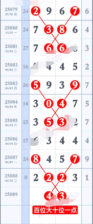 [������] 25089�ڣ���λ�Ƽ���ͼ�桿883 / ����:С���� / ����ID:1034365