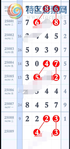 [������] 25089�ڣ���λ�Ƽ���ͼ�桿62 / ����:С���� / ����ID:1034365