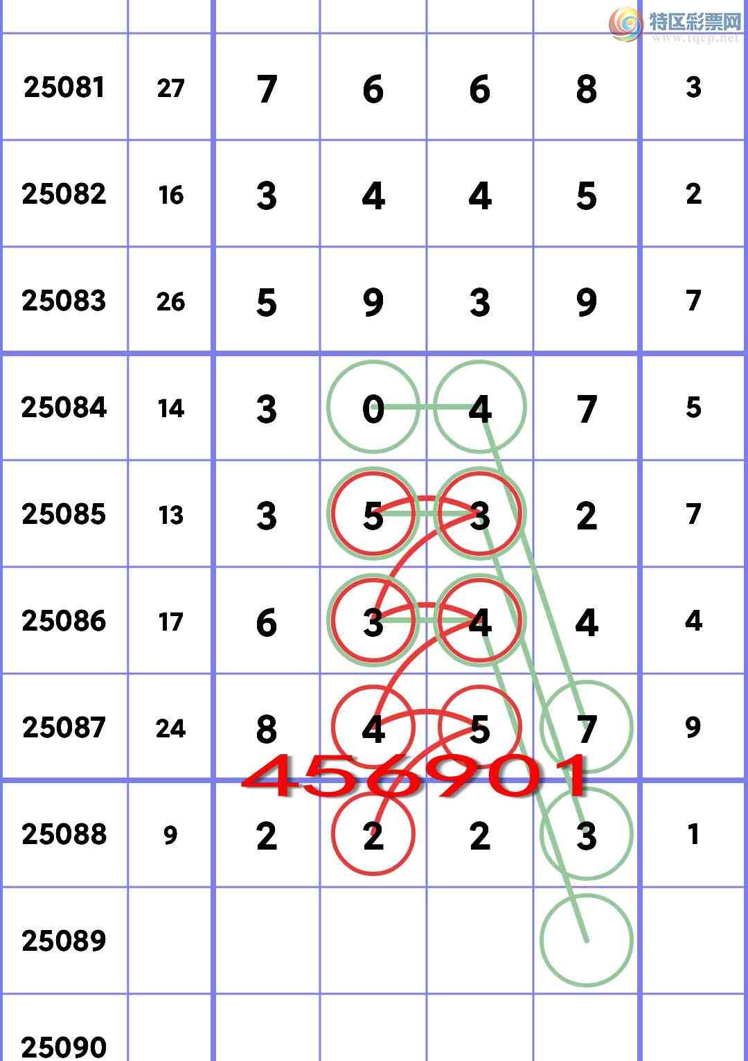 [] 25089ڣʮλУ3,1,2,3,1,1,3Сͼ]103 / :һ / ID:1034343