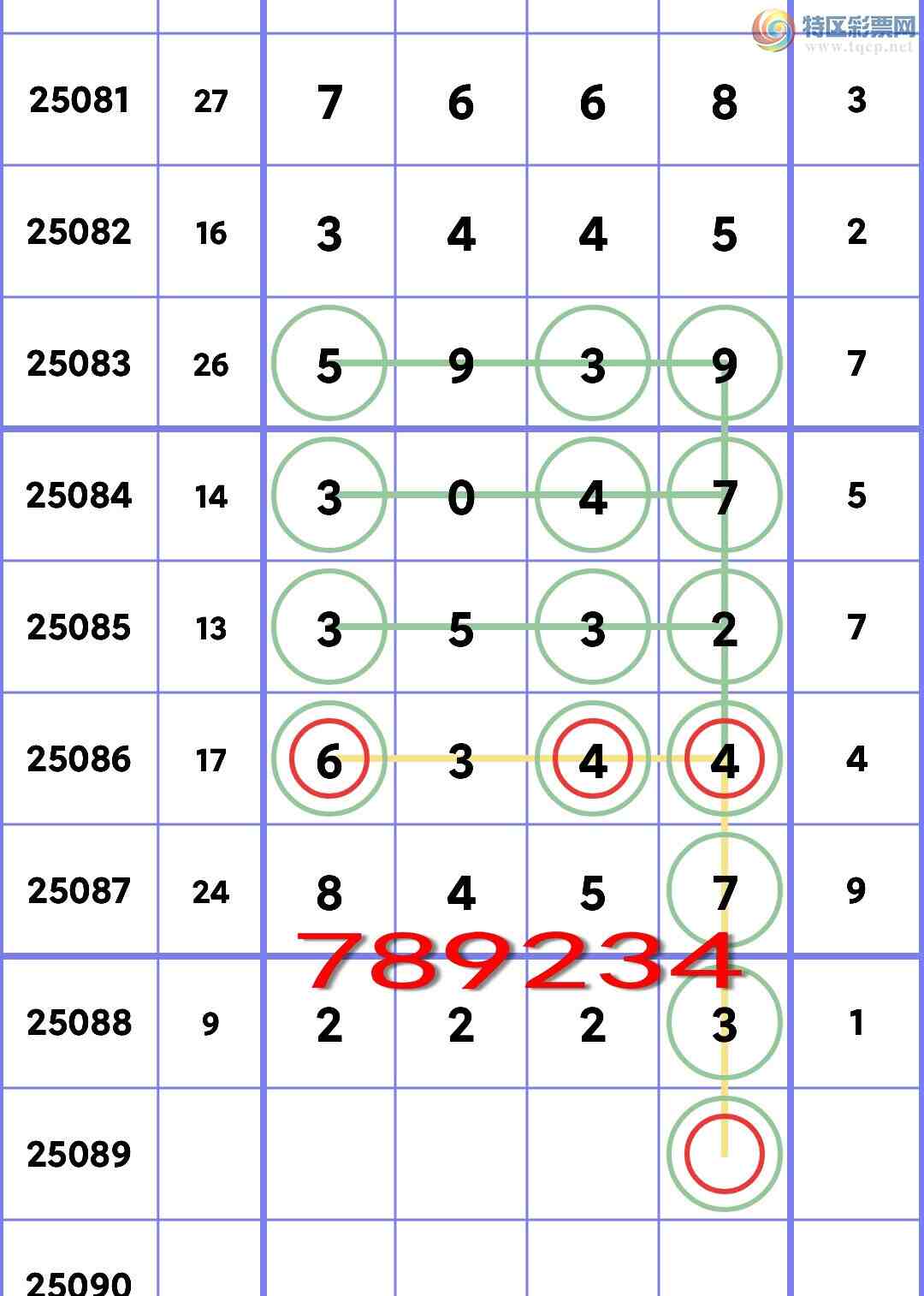 [] 25089ڣʮλУ3,1,2,3,1,1,3Сͼ]386 / :һ / ID:1034343