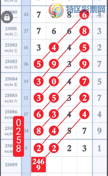 [������] 25089�ڣ�ͷ��Χ��ͼ�桿947 / ����:����2019 / ����ID:1034369