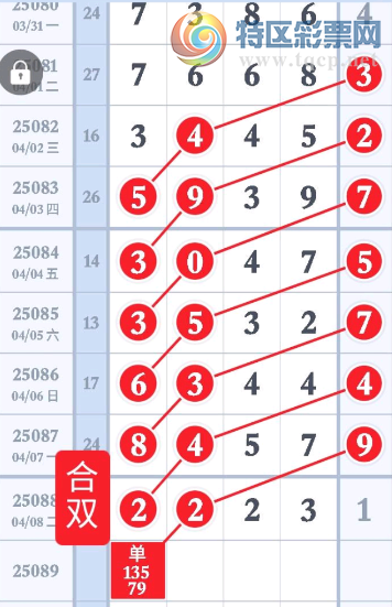 [������] 25089�ڣ�ͷ��Χ��ͼ�桿79 / ����:����2019 / ����ID:1034369