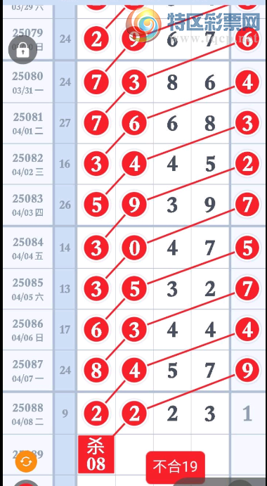 [������] 25089�ڣ�ͷ��Χ��ͼ�桿631 / ����:����2019 / ����ID:1034369